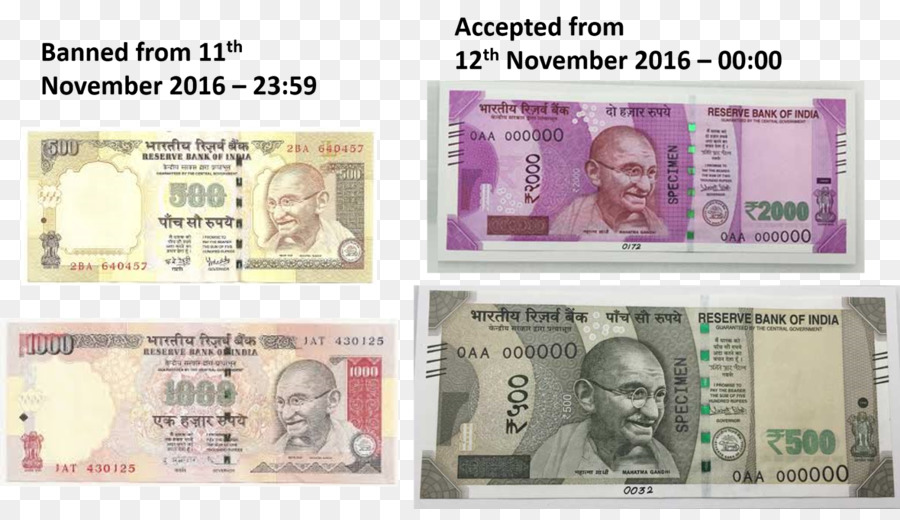 2016 Indiano banconota demonetisation Indiana rupia Indiana a 1000 rupee nota Indiano 2000-rupee di nota - rupia