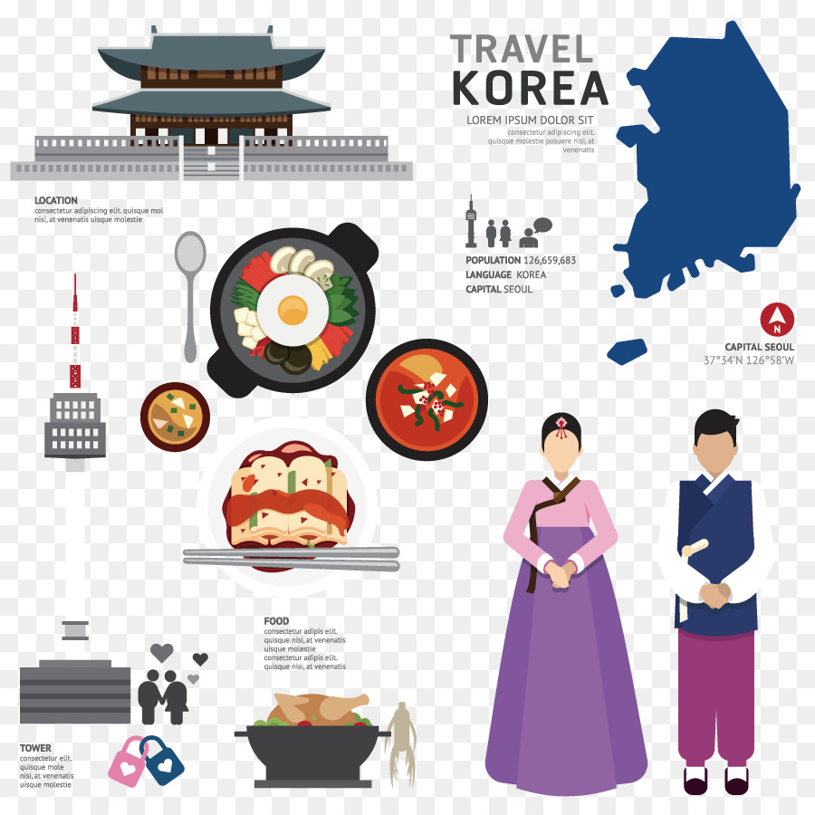 La Corea del sud Royalty-free - corea