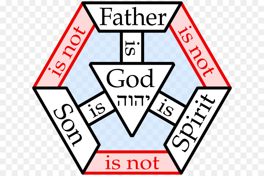 Schild der Dreifaltigkeit Gott Vater, der Heilige Geist im Christentum - Schwarzes Schild