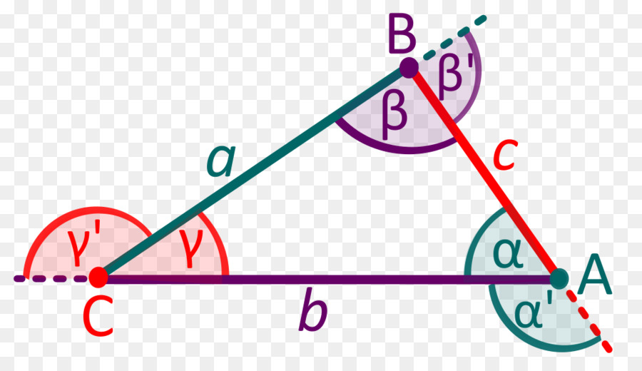 Dreieck, Parallel-Kreis-Geometrie - Interieur