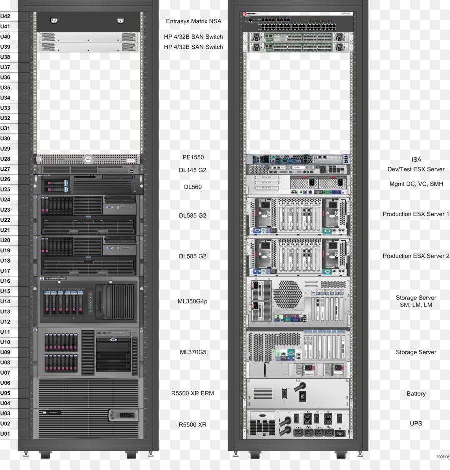kisspng-19-inch-rack-computer-network-di