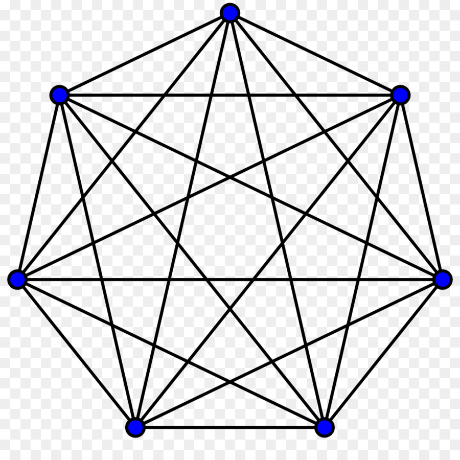 Grafico completo Vertice teoria dei grafi Connettività - grafico