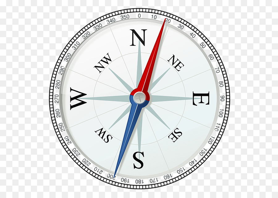Punkte von der Kompass-Nord Kompass-rose Clip art - Kompass