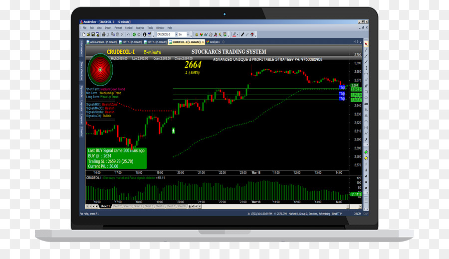automated forex mirror trading software