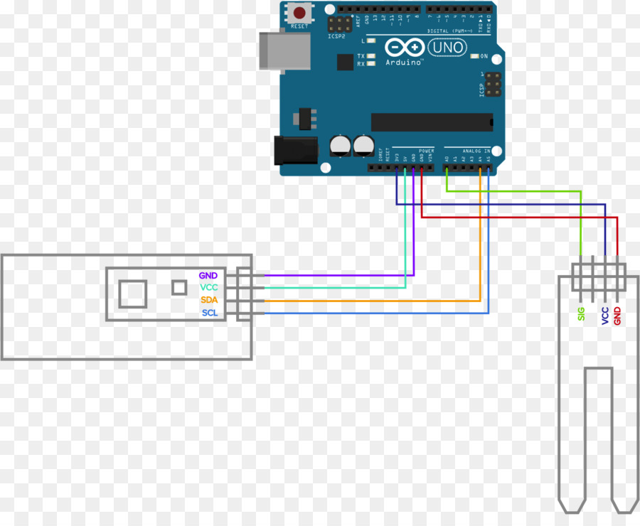 Joystick Arduino-Servo-control Regelungstechnik - Einführung
