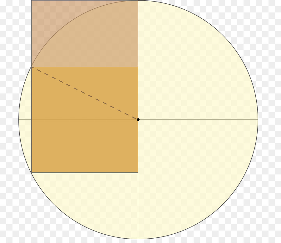 Rettangolo aureo aurea Dorata angolo di Matematica - rettangolo