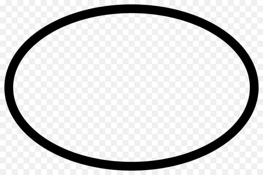 Vẽ vòng tròn hình Dạng nghệ thuật Clip - bonnie