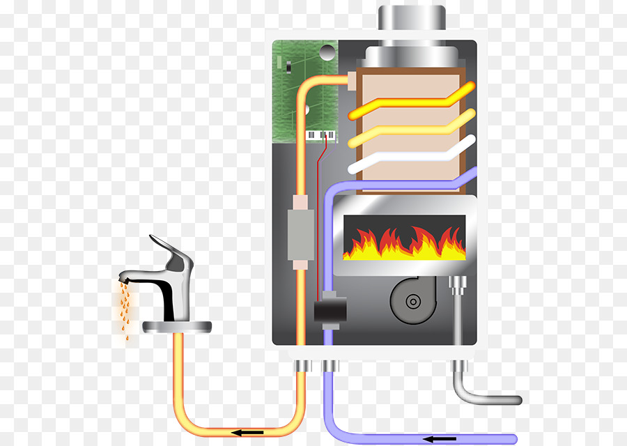 Acqua di riscaldamento, Doccia Natural gas Technology - acqua calda