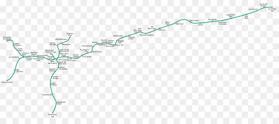 Londoner U-Bahn District line, Circle line, Piccadilly line Map - Fulham F. C.