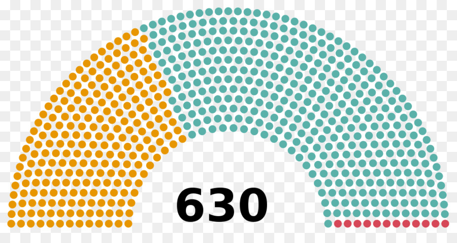 Quốc Hội hoa Kỳ Ý Hoa Kỳ bầu Cử - Ảnh 360