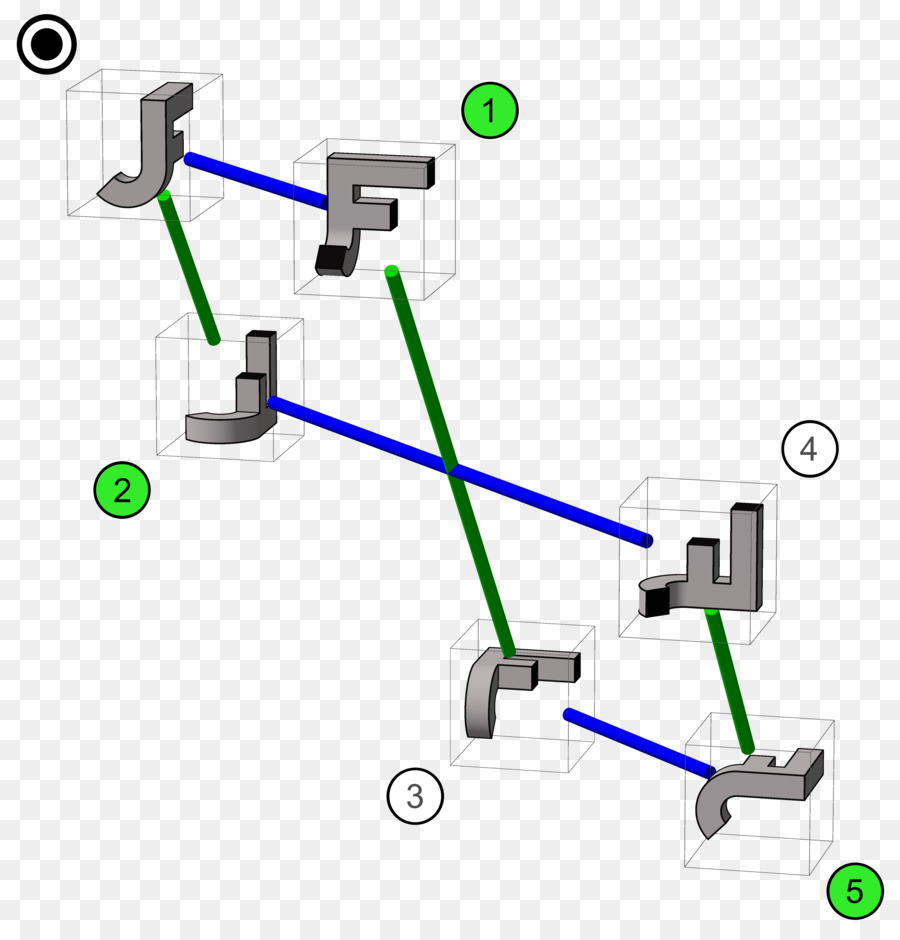 Cayley-Graphen Permutohedron Symmetrischen Gruppe Dreieck - Grafik