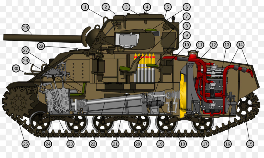 Seconda Guerra Mondiale M4 Sherman, Stati Uniti, Medio serbatoio - Brad Pitt