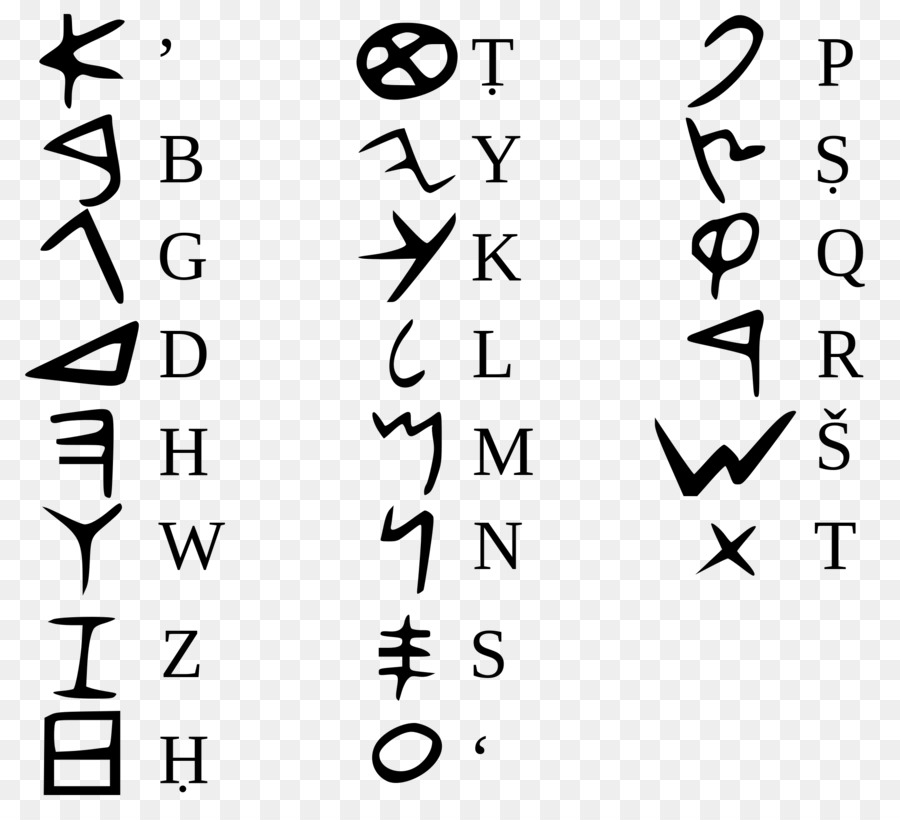 Phönizische alphabet Kanaan - Alphabet