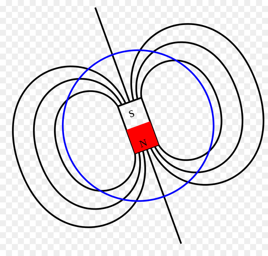 A nord del Polo Magnetico terrestre campo magnetico il campo magnetico terrestre campo di Forza - polo