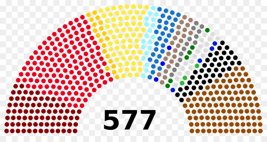 Francia legislativo elezione, 2017 Assemblea Nazionale Membro del Parlamento - voto
