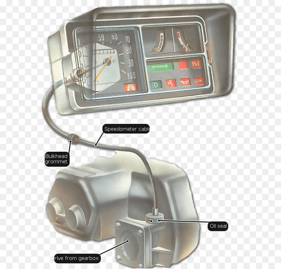 Auto-Tachometer Toyota Elektrische Kabel-Draht - - Tachometer