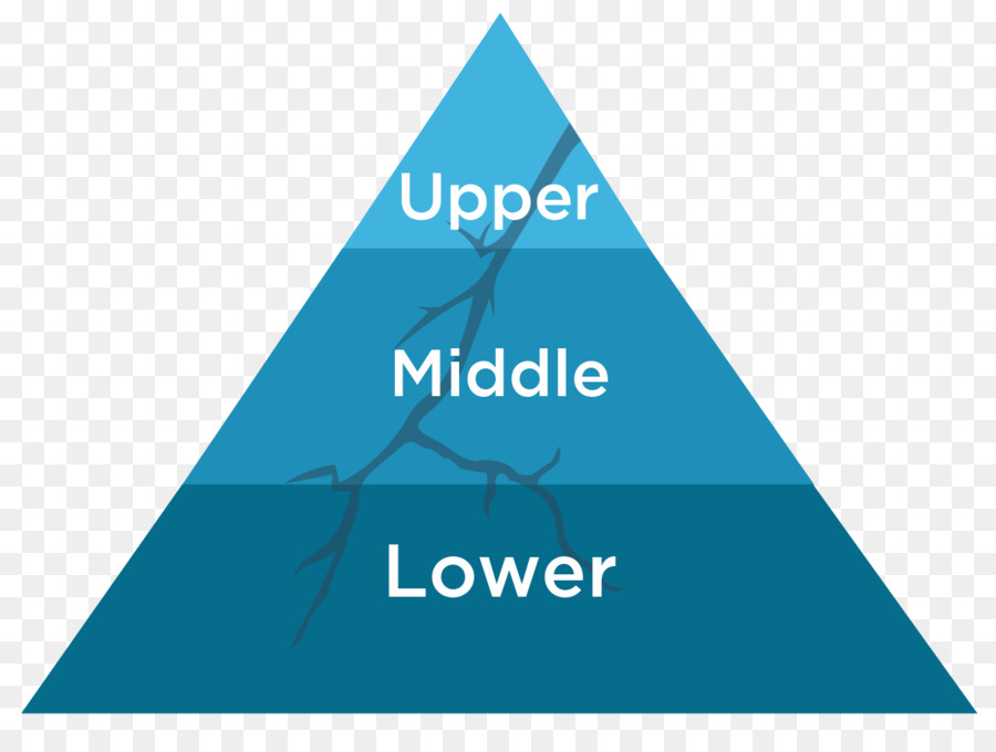 Maslows Hierarchie der Bedürfnisse-Motivation-Psychologie-Projekt - Pyramiden
