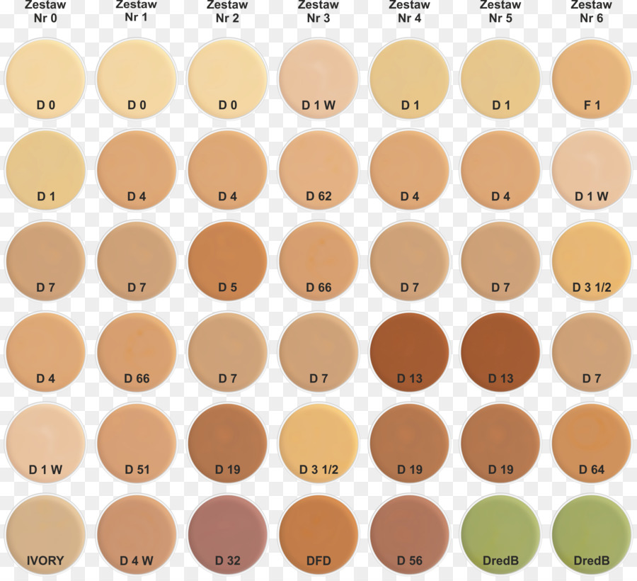 Palette, Farbschema, Herbst Farb-Analyse - Pfauenfeder