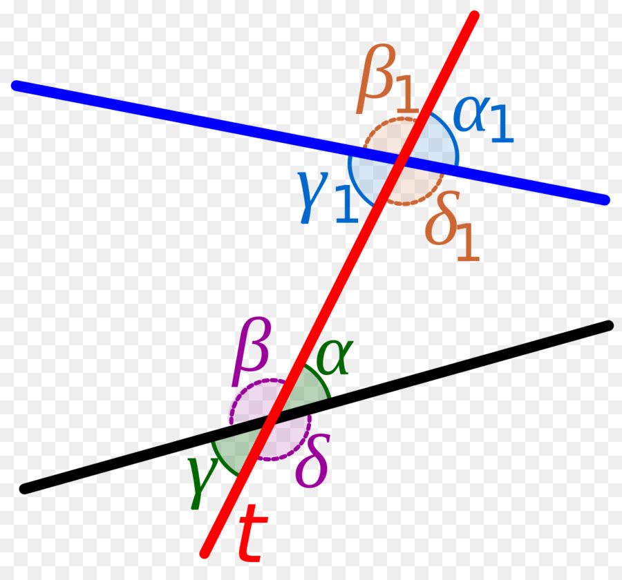 Bereichsübergreifende Interne Winkel, Parallele, Senkrechte Winkel-Linie - horizontale Linie