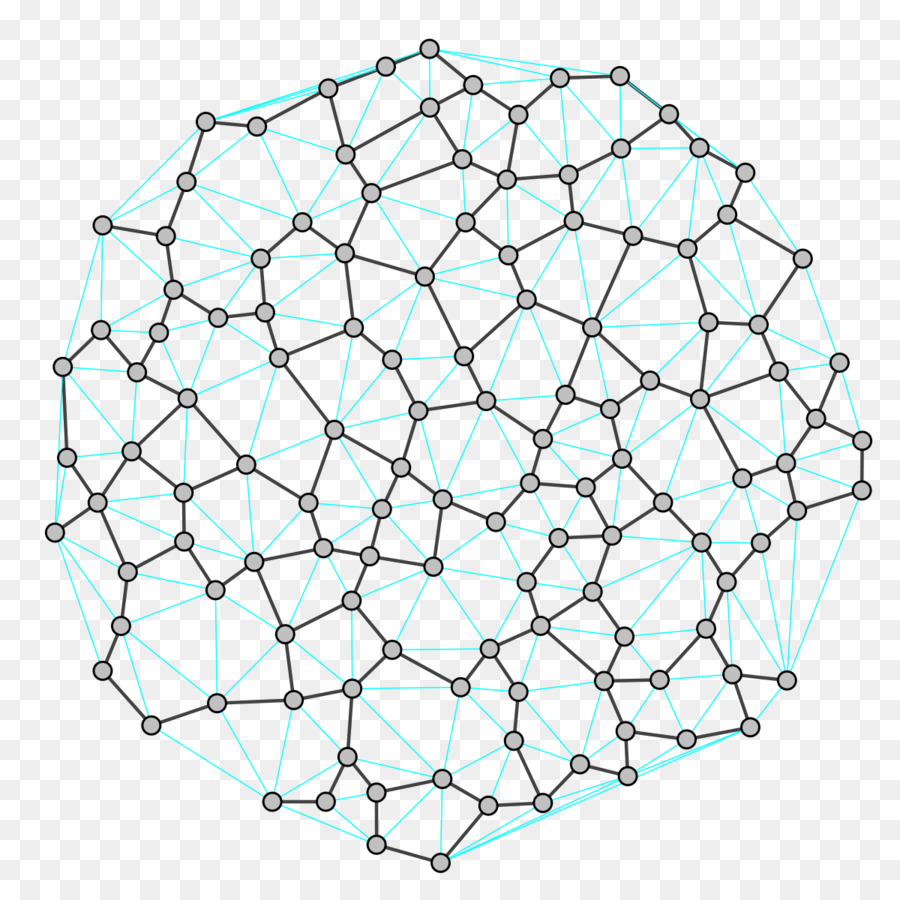 Punkt Relative neighborhood graph Planar graph-Graphentheorie - euklidische