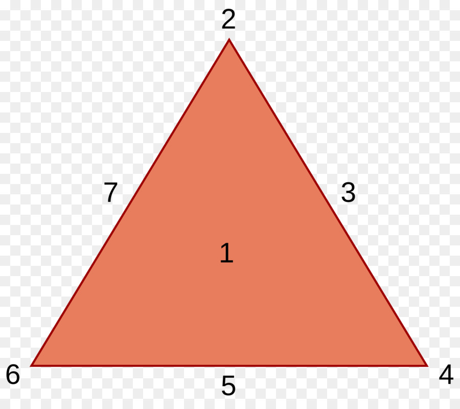 formati di file di immagine - triangolo