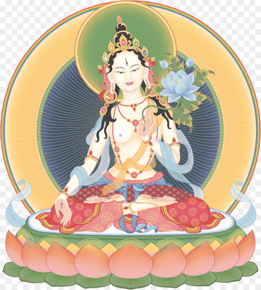 Otto Passi per la Felicità: La Via Buddista di Amorevole Gentilezza, Buddismo Libro di Meditazione - Budda