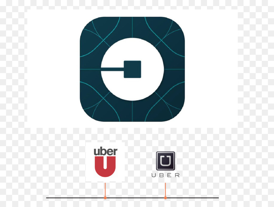 Logo Uber-Taxi-Airbnb - Starbucks