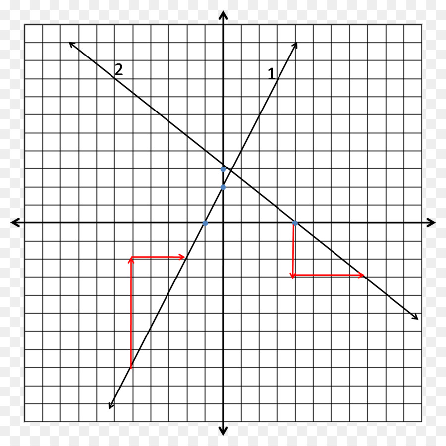 Graph einer Funktion ein Kartesisches Koordinatensystem Line Slope - Grafik