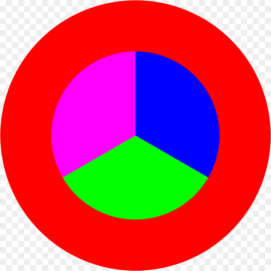 Kreis, Sphäre, Bereich, Punkt, Magenta - 9