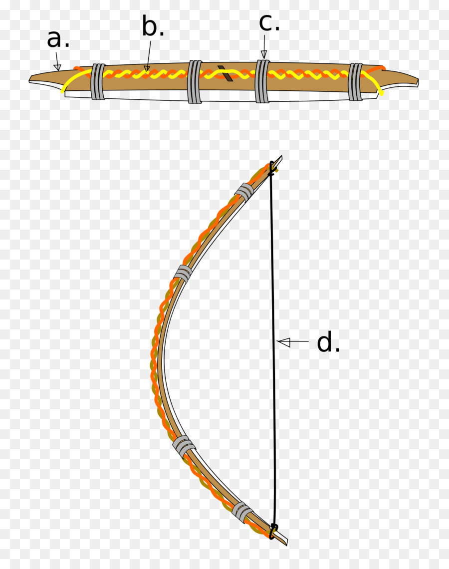 Cavo-backed arco Arco e freccia Tiro con l'arco Corda - freccia arco