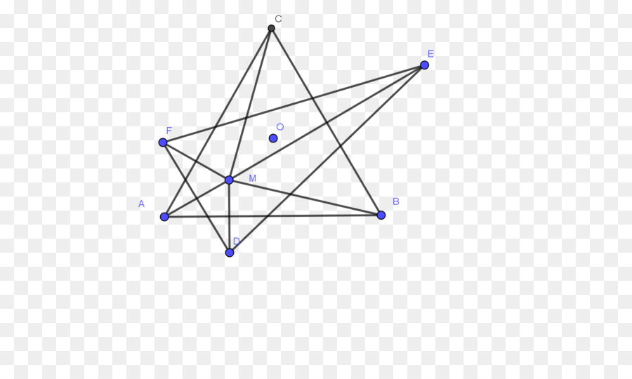 Triangolo, Cerchio, Linea, Punto - triangolo