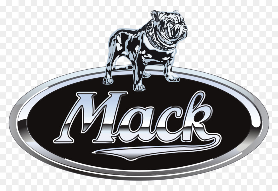 Mack Trucks AB, Volvo Peterbilt Volvo Trucks - Raupe