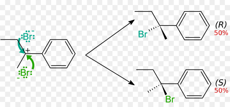 Racemisches Gemisch Enantiomer Chemie Molekül Racemischen Säure - Hantel