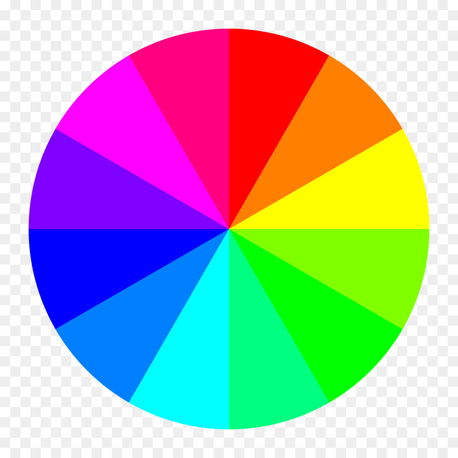 Rainbow Computer-Icons Kreis, Clip-art - Regenbogen