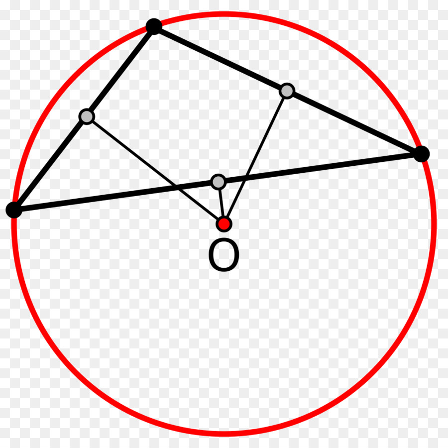 Umschriebenen Kreis, Spitze und stumpfe Dreiecke rechtwinkliges Dreieck Gleichseitiges Dreieck - Dreieck