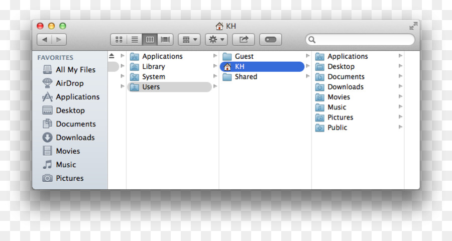 macOS Terminal von Mac OS X Lion Installation - Ordner