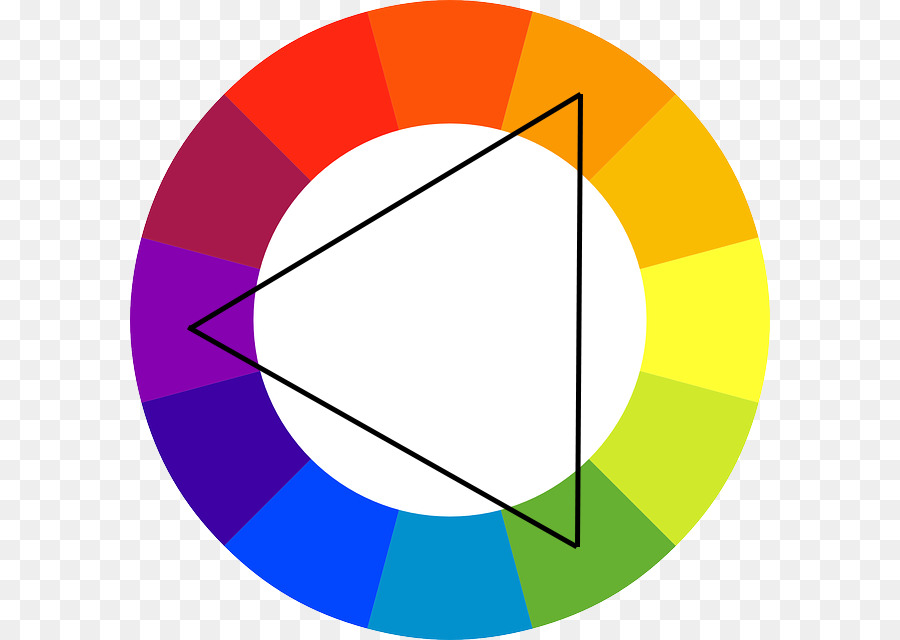 Komplementäre Farben Farbrad mit Farb Schema der Farbenlehre - Farbe Dreieck