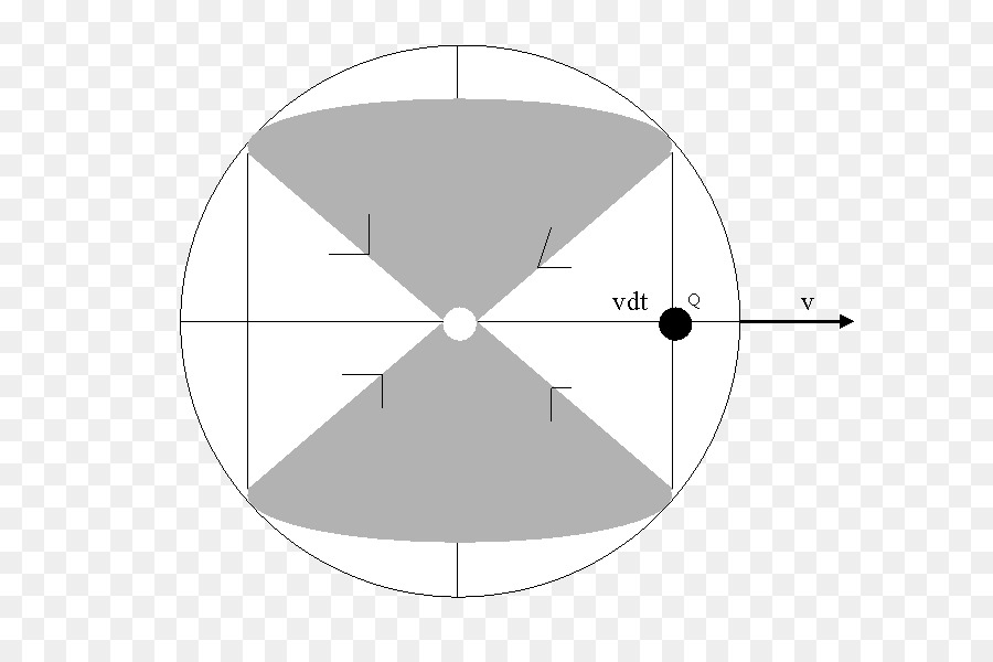 Dreieck, Kreis, Punkt, Fläche - Partikel spot