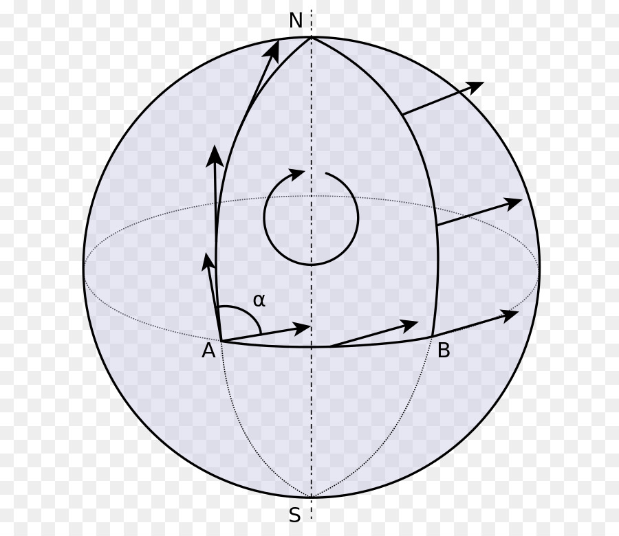 Il trasporto parallelo spazio Euclideo Collettore di Collegamento - superficie vettoriale