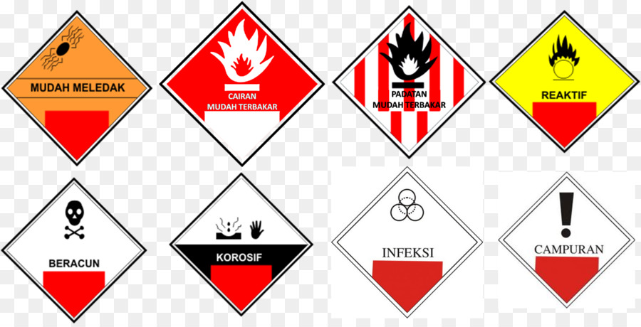 Gefährliche und Giftige Materialien Gefährliche Abfälle Giftige Abfälle, Gesundheit - explosive Vektor