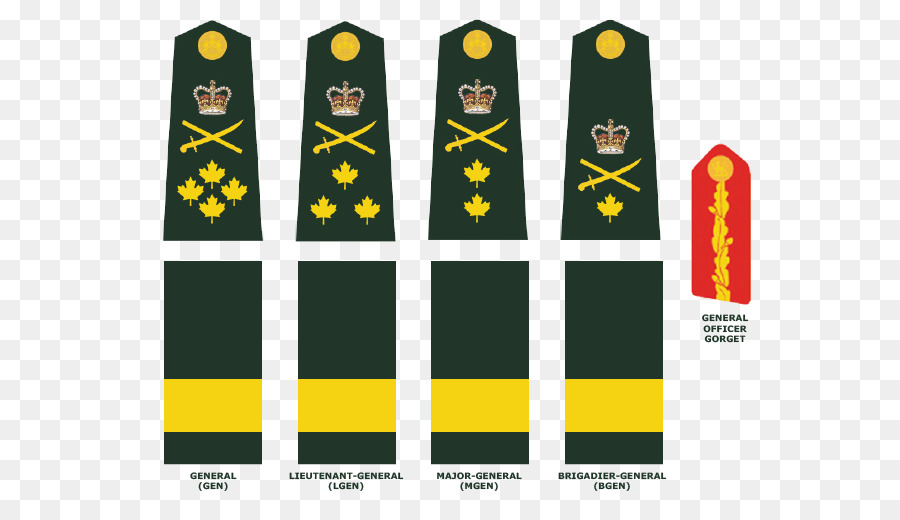 Cấp bậc quân đội Canada Tướng Quân đội Hoa Kỳ Quân đội sĩ quan cấp huy hiệu - lực lượng vũ trang bậc