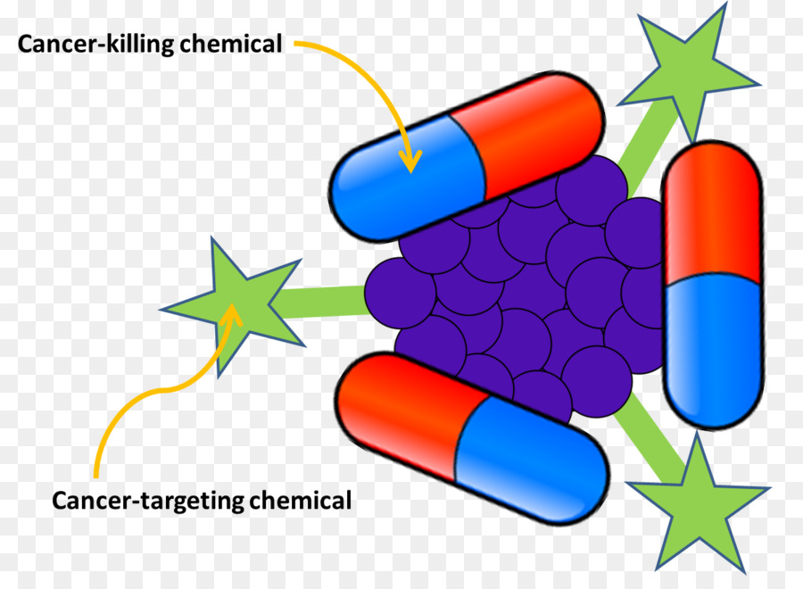 Nanomedicine in Krebs Cancer cell Nanoparticle - Krebszellen Karikatur
