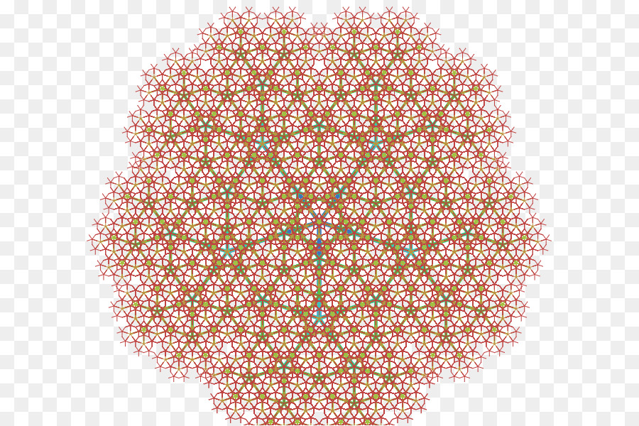 Frattale indice ad albero di Ricorsione Poligono - la geometria frattale