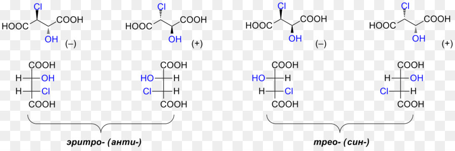 Diastereomer Stereoisomerie Wikimedia Commons Public domain Molekulare Konfiguration - Anti