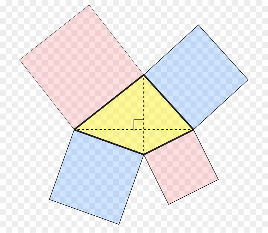 Square Winkel Orthodiagonal Tangentialen viereck viereck - Diagonale