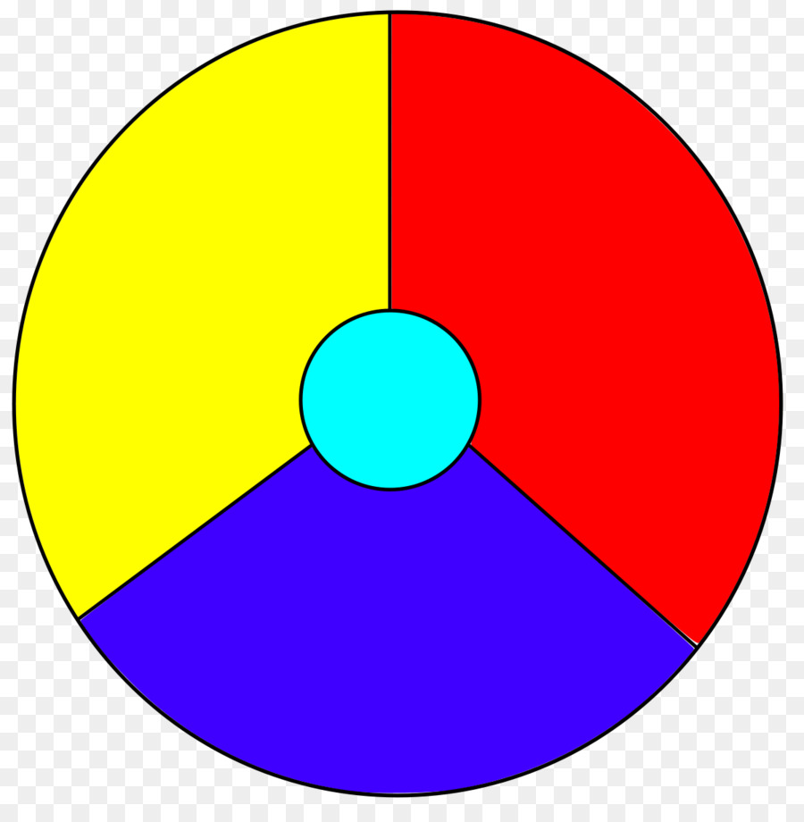 Quattro colori teorema di Matematica colorazione di grafi - matematica