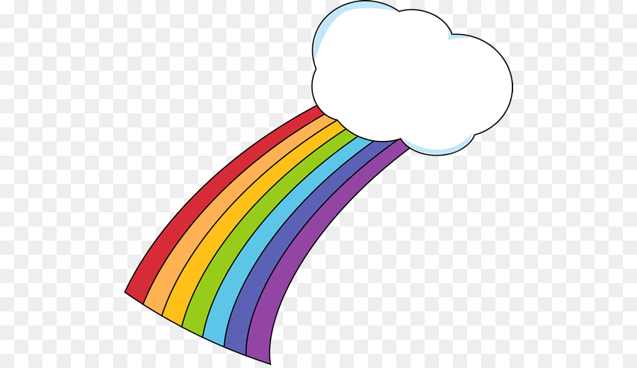Rainbow Cloud iridescence Clip art - cloud Regenbogen