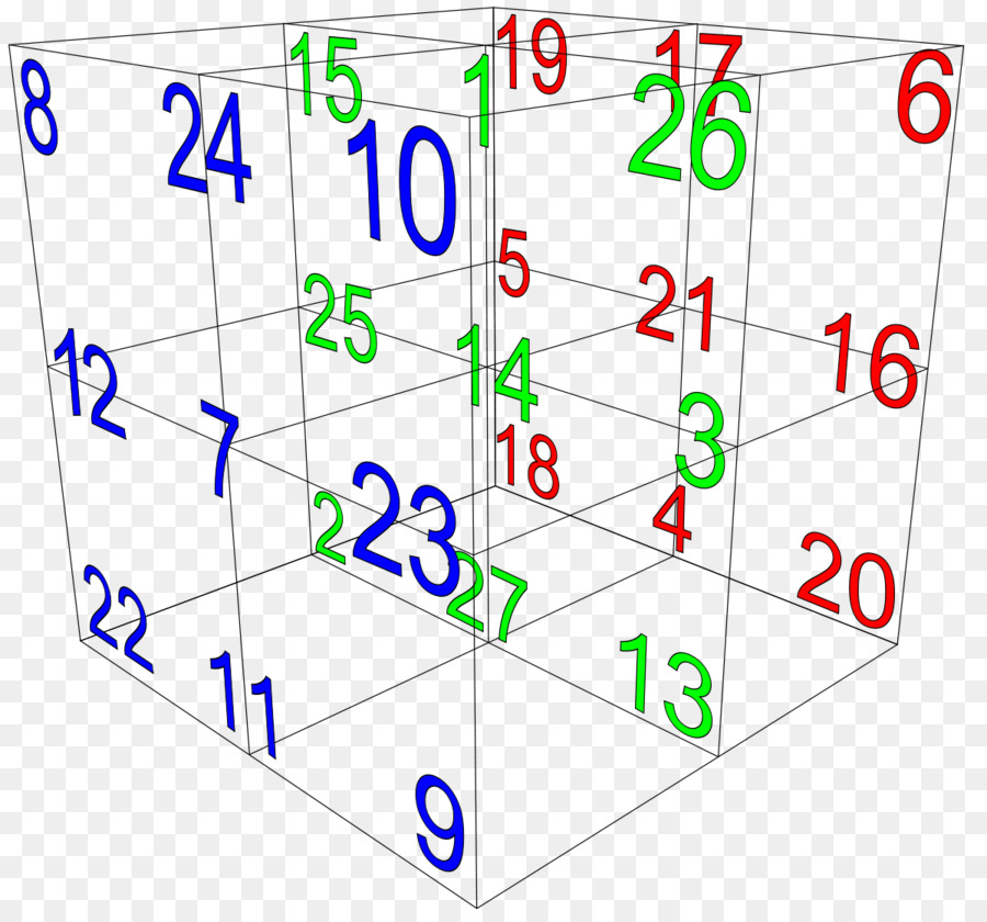 Khối ma thuật không Gian đường chéo hình vuông Ma thuật Toán học - chiều câu đố