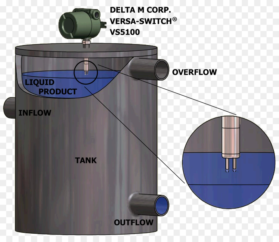 Lagerung-tank-Control-Ventile Liquid Level sensor Wasser - Kabel