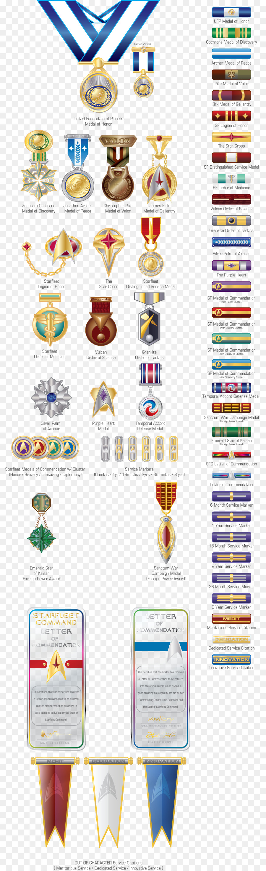 Medaglia Militare premi e riconoscimenti della flotta stellare Carta - onore elenco